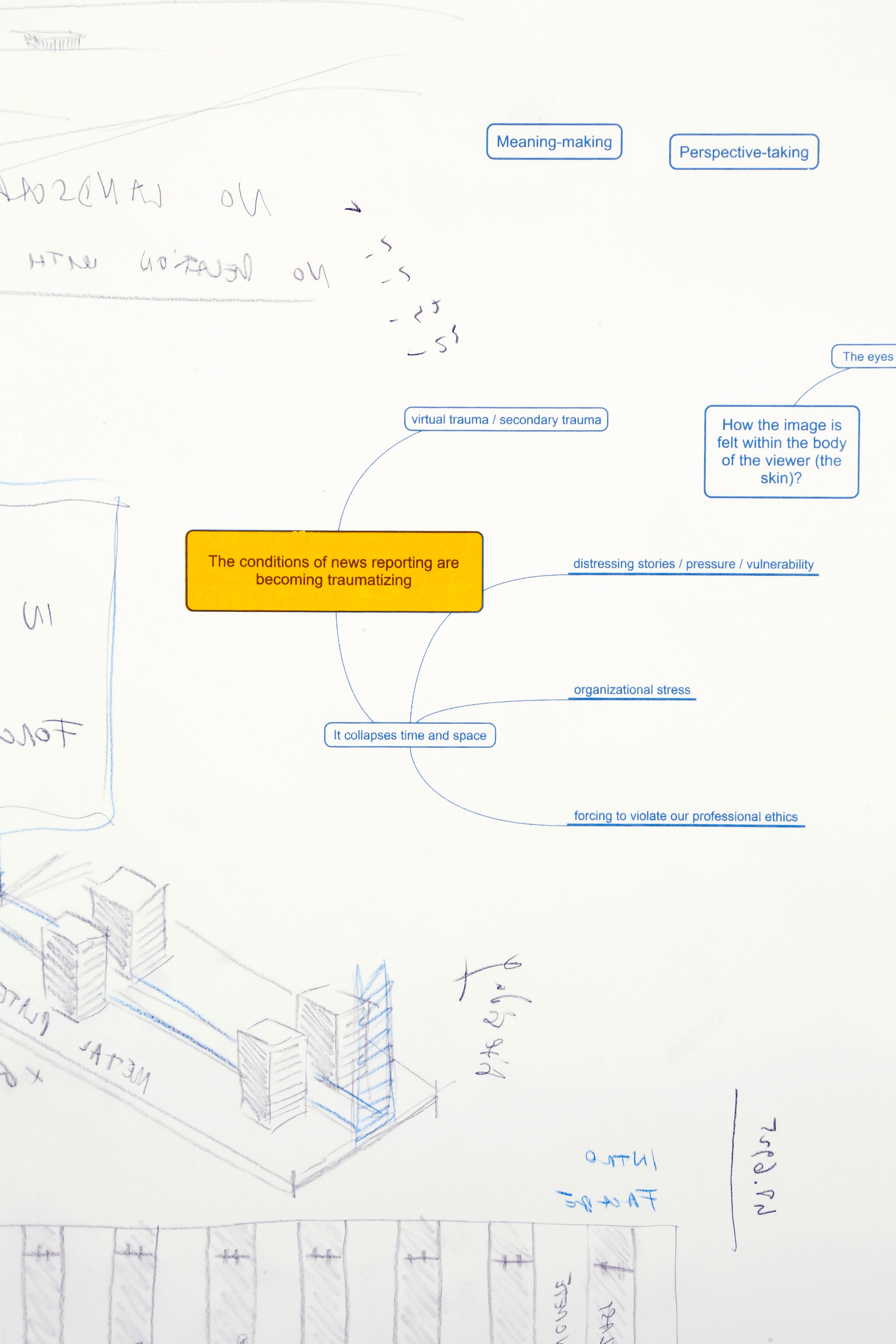 Elisa Caldana and Diego Tonus, Topography of Terror, detail of Mental Maps for Topography of Terror. Photo Guadagnini, 2017 ©argekunst, Bolzano