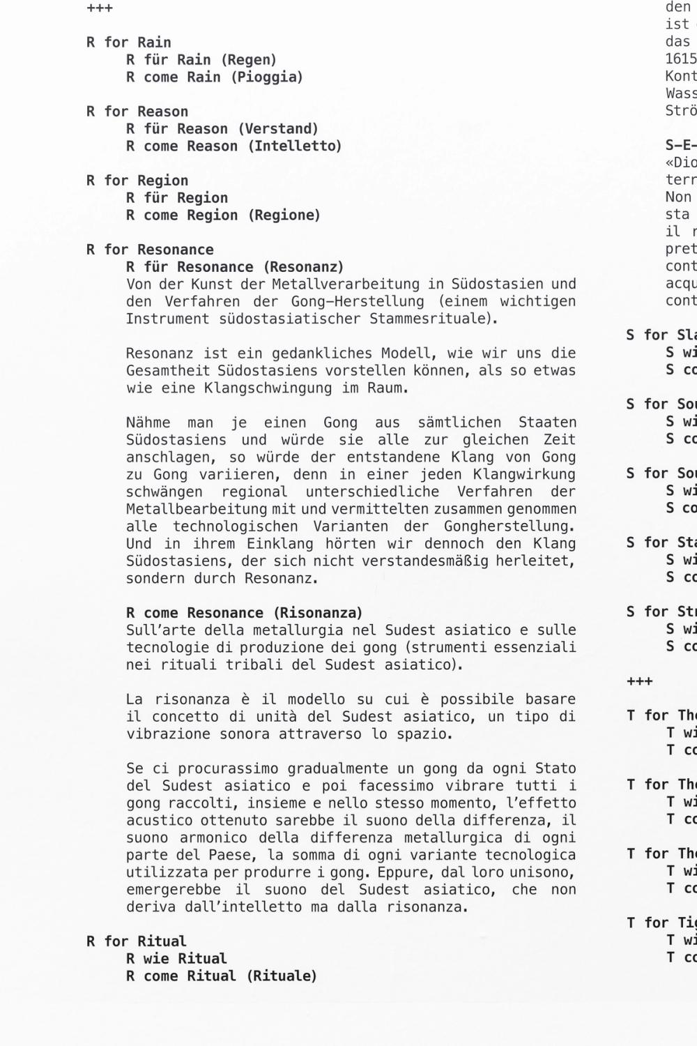 ©ar/ge kunst, Foto Tiberio Sorvillo, 2019