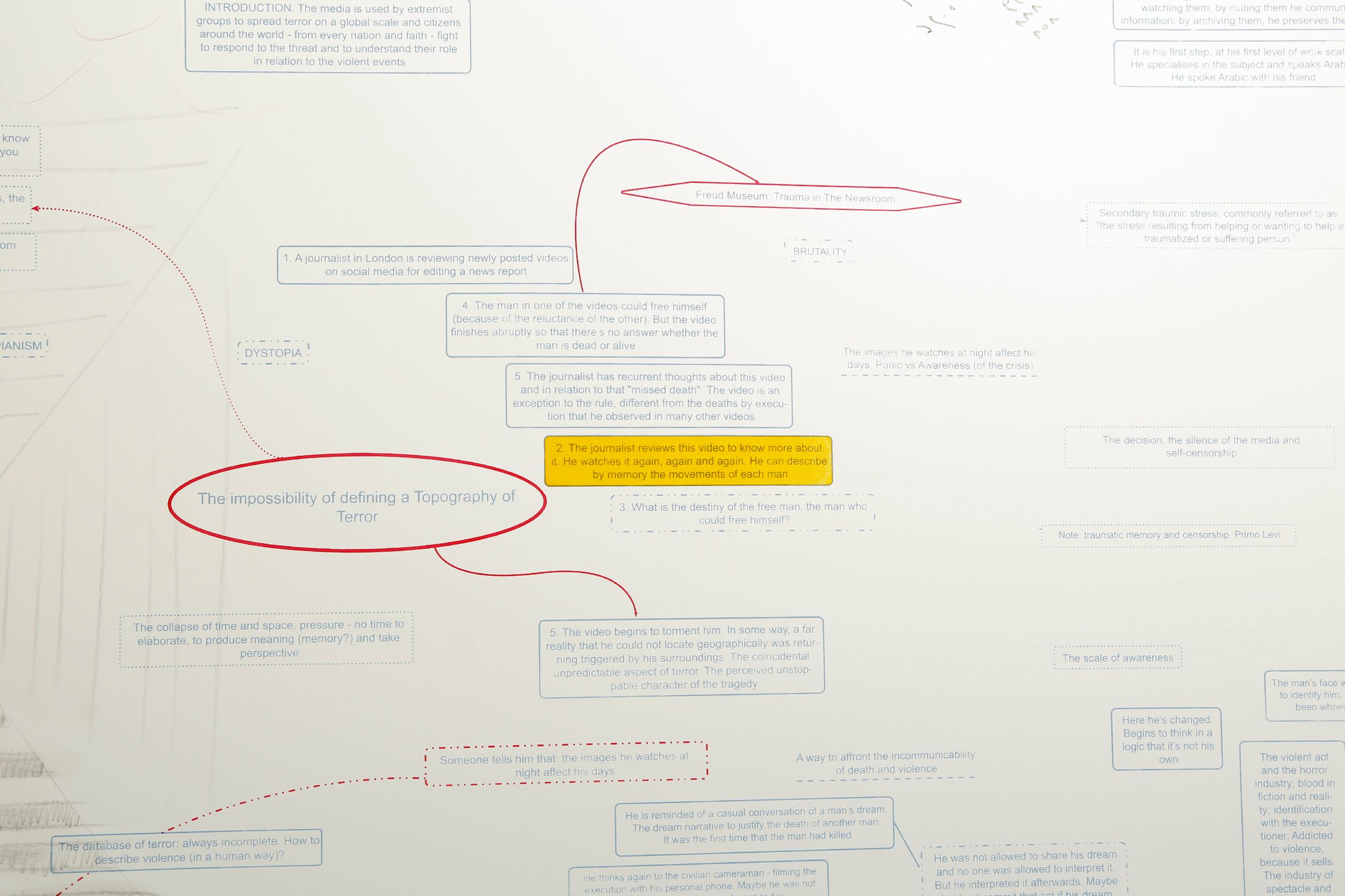 Elisa Caldana and Diego Tonus, Topography of Terror, detail of Mental Maps for Topography of Terror. Photo Guadagnini, 2017 ©argekunst, Bolzano
