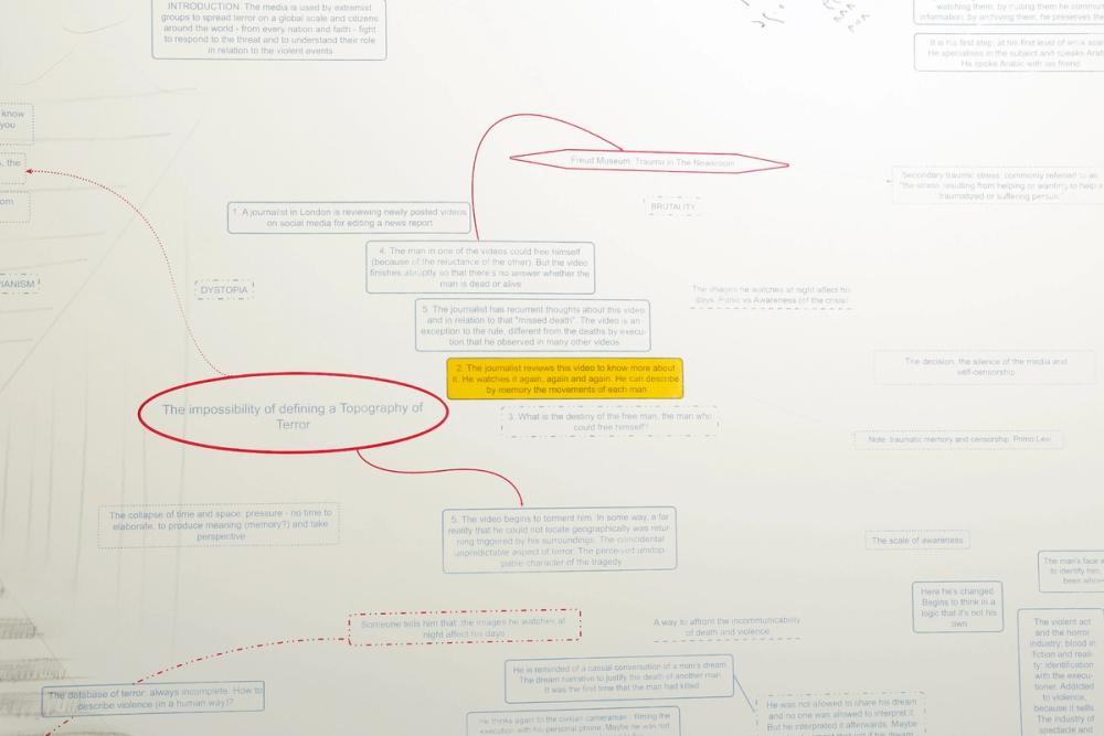 Elisa Caldana and Diego Tonus, Topography of Terror, detail of Mental Maps for Topography of Terror. Photo Guadagnini, 2017 ©argekunst, Bolzano