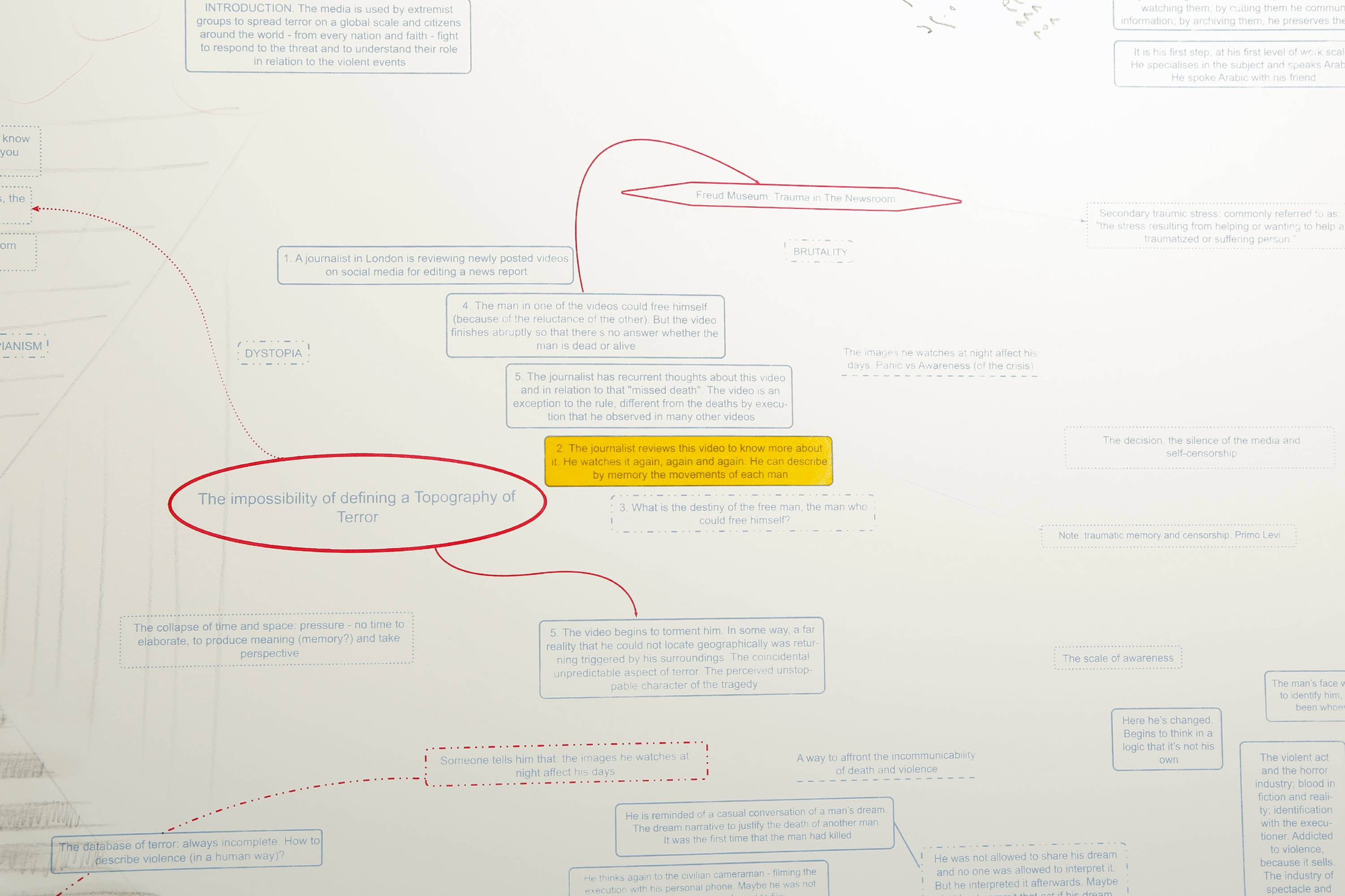Elisa Caldana and Diego Tonus, Topography of Terror, detail of Mental Maps for Topography of Terror. Photo Guadagnini, 2017 ©argekunst, Bolzano