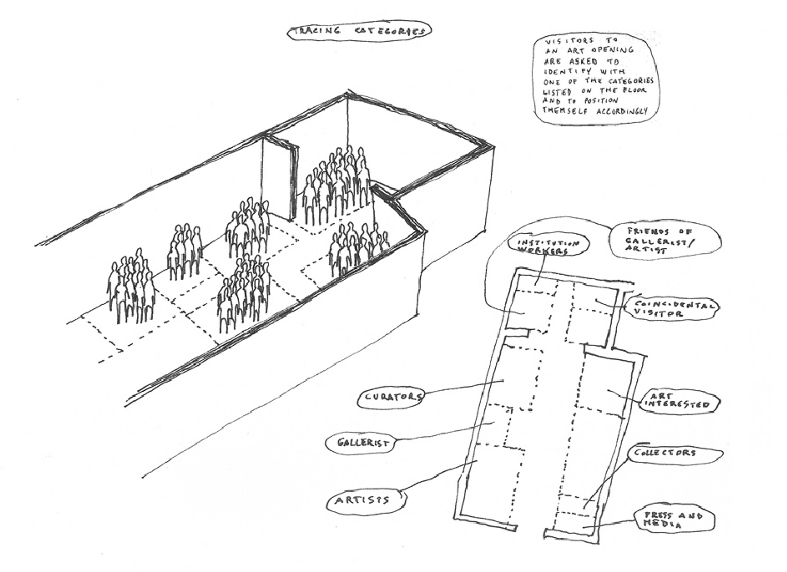 Tracing Categories, from the Spatial Dispositions Series, Aldo Giannotti, ar/ge kunst, Bozen/Bolzano 2015photo aneres