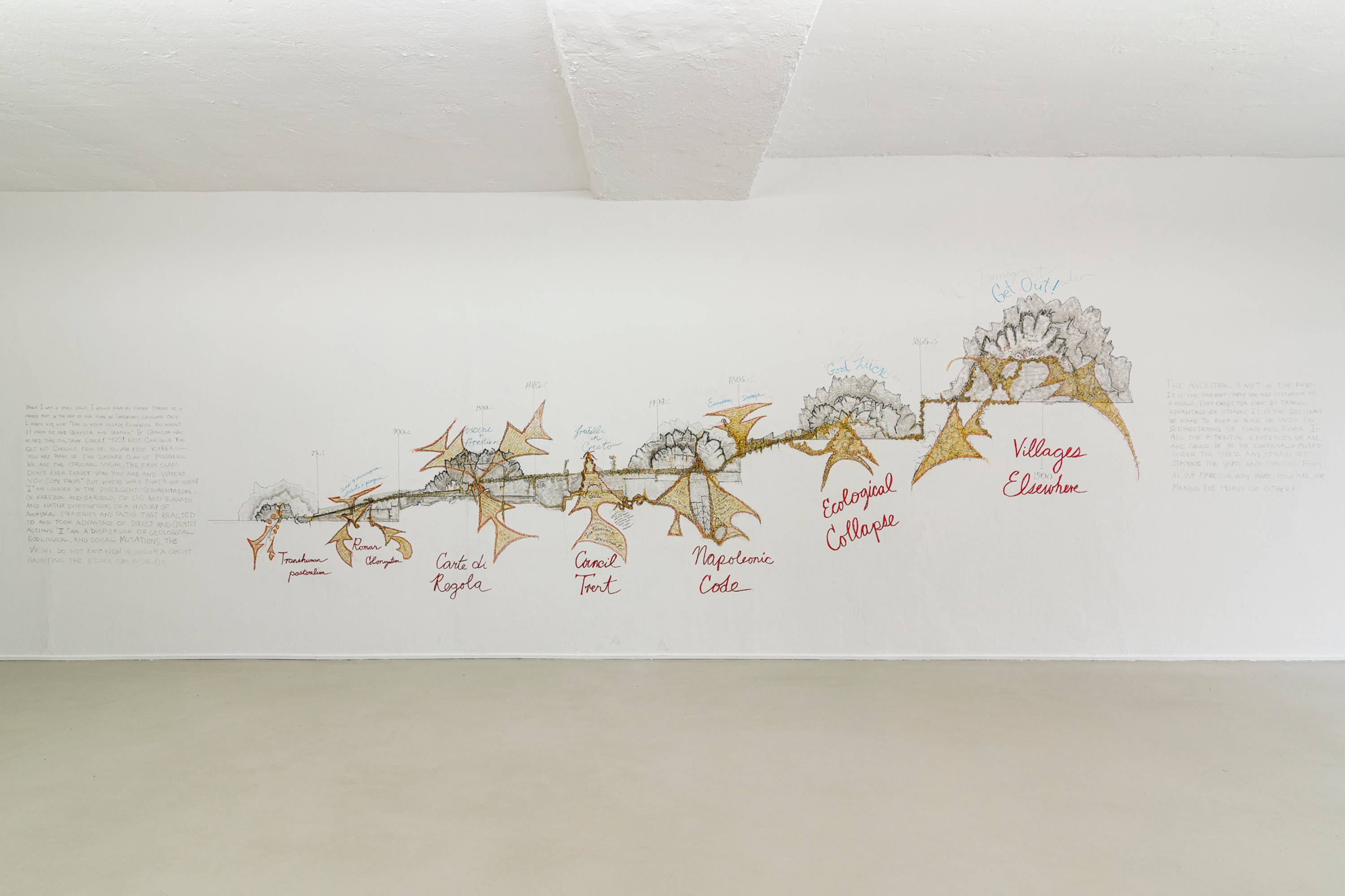 Elizabeth A. Povinelli, Resurrectio Corporis, 2022, courtesy of the artist. Photo Tiberio Sorvillo, ©ar/ge kunst, 2022