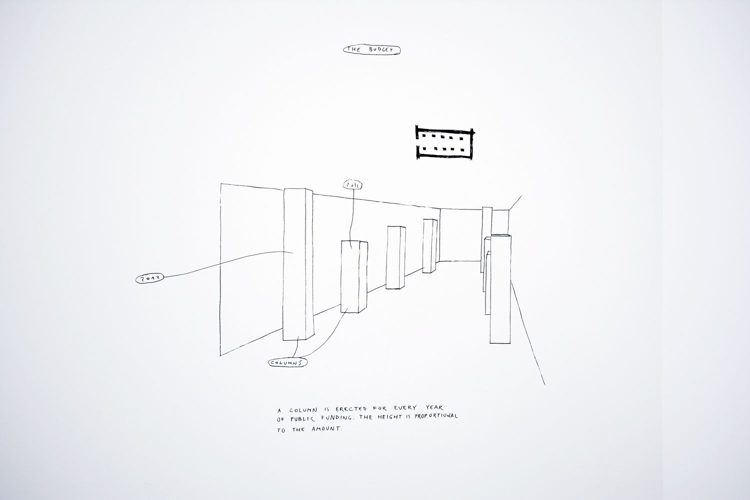 The Budget,  from the Spatial Dispositions Series, Aldo Giannotti, ar/ge kunst, Bozen/Bolzano 2015photo aneres