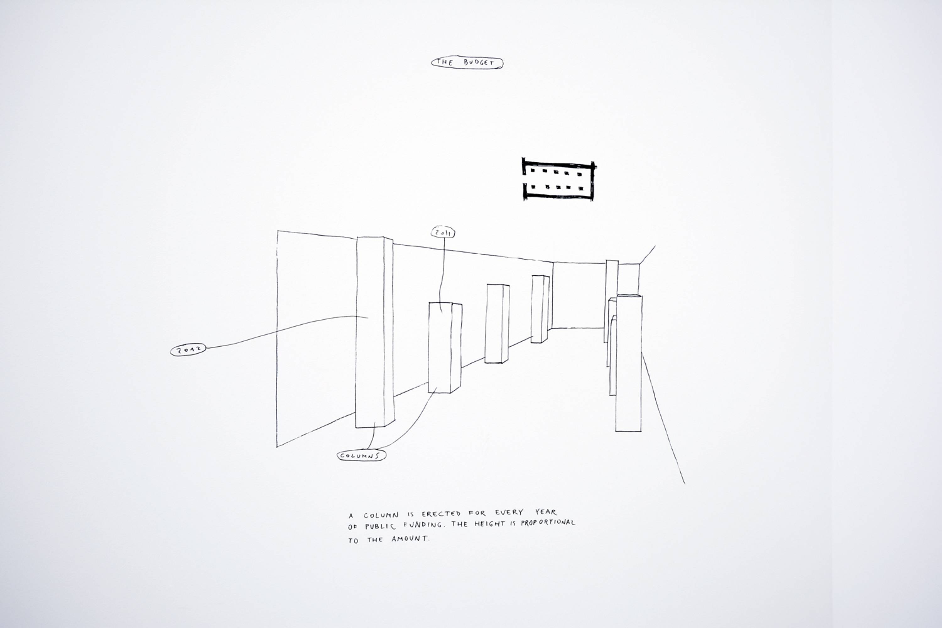The Budget, from the Spatial Dispositions Series, Aldo Giannotti, ar/ge kunst, Bozen/Bolzano 2015photo aneres