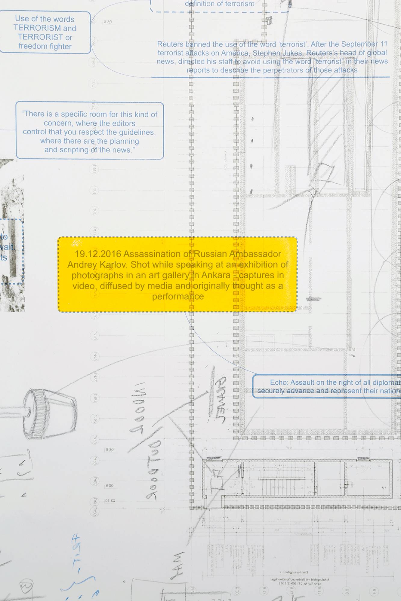 Elisa Caldana and Diego Tonus, Topography of Terror, detail of Mental Maps for Topography of Terror. Photo Guadagnini, 2017 ©argekunst, Bolzano