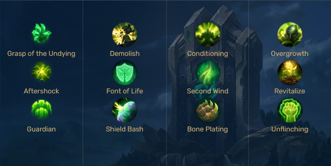 Breaking Down Each Keystone in League of Legends | Dignitas