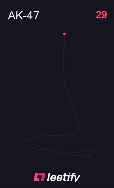 Everything You Need To Know About The Three Main Rifles In Cs Go Ak 47 The M4a1 S And The M4a4 Dignitas Everything You Need To Know About The Three Main Rifles In Cs Go Ak 47 The M4a1 S And The M4a4 Dignitas