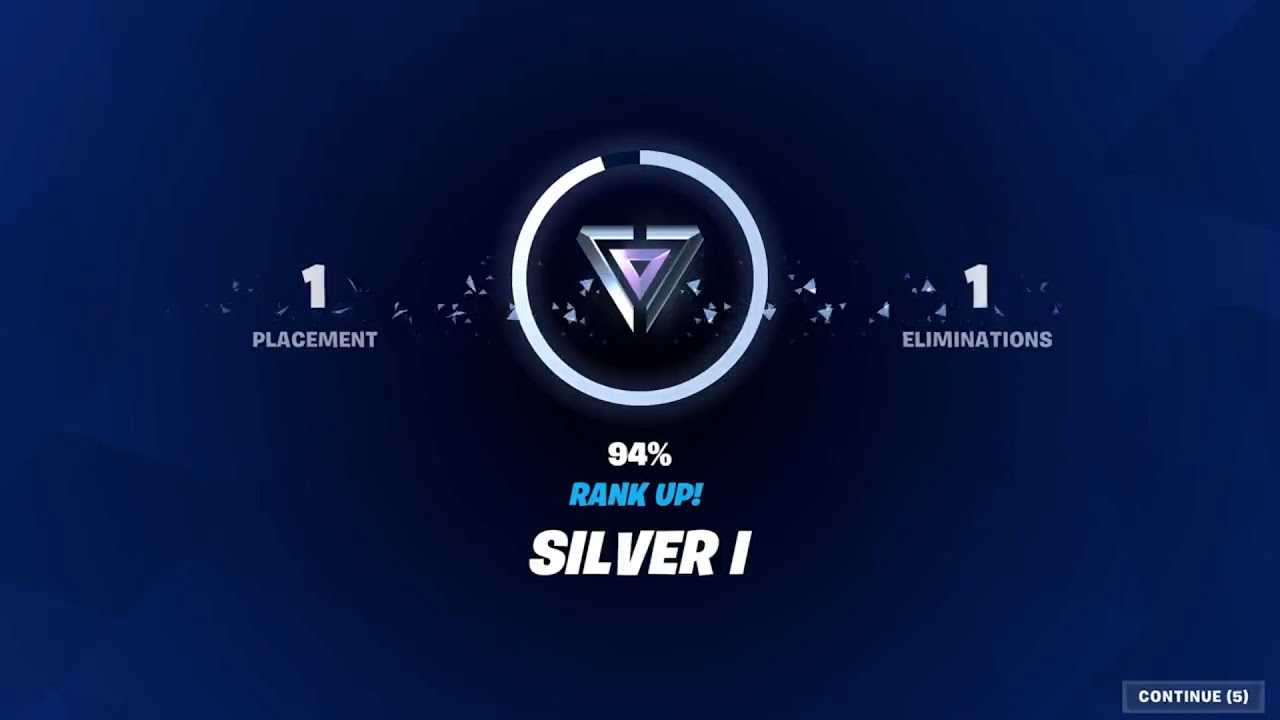 A Complete Guide to Fortnite’s New Ranked System | Dignitas