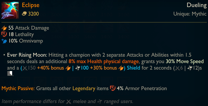 Season 11 The Full Ad Carry Itemization Guide Dignitas Season 11 The Full Ad Carry Itemization Guide Dignitas