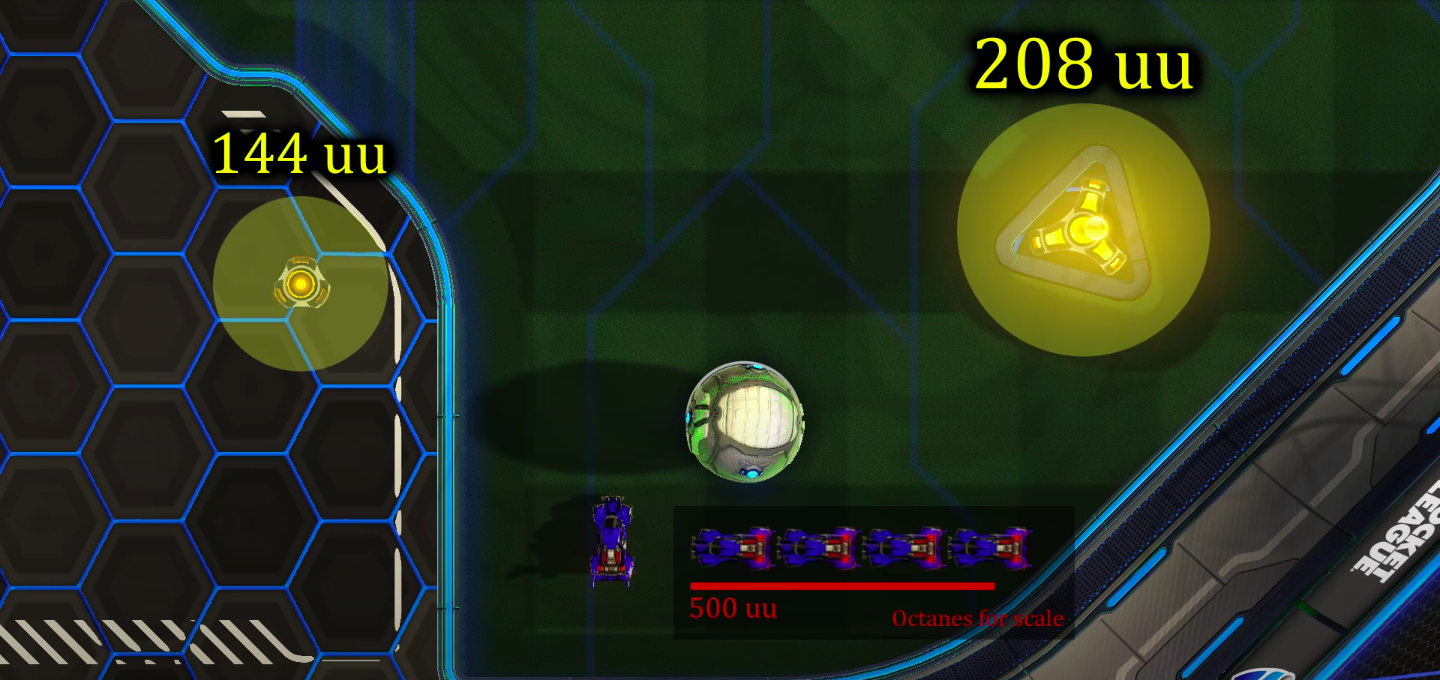 A Guide on Boost Management in Rocket League | Dignitas