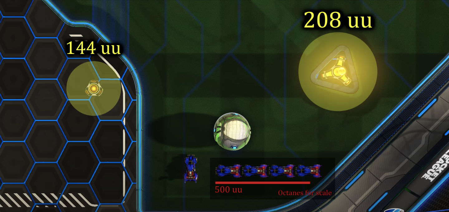 A Guide on Boost Management in Rocket League | Dignitas