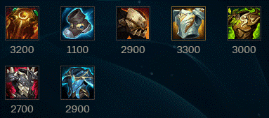 Poppy Jungle Items Sunfire Treads Deadman's Gargoyle's Warmog's Thornmail Force