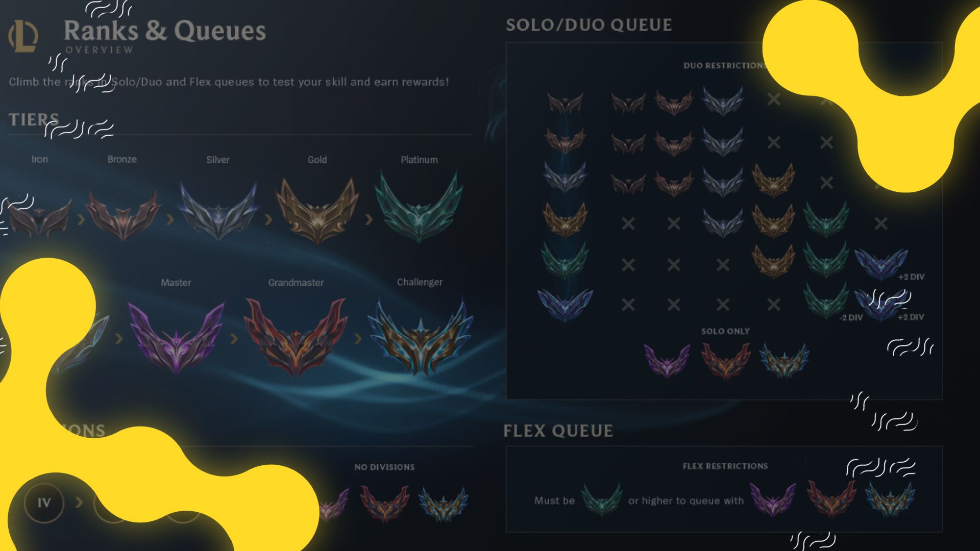 How to spectate high elo players in the League of Legends client