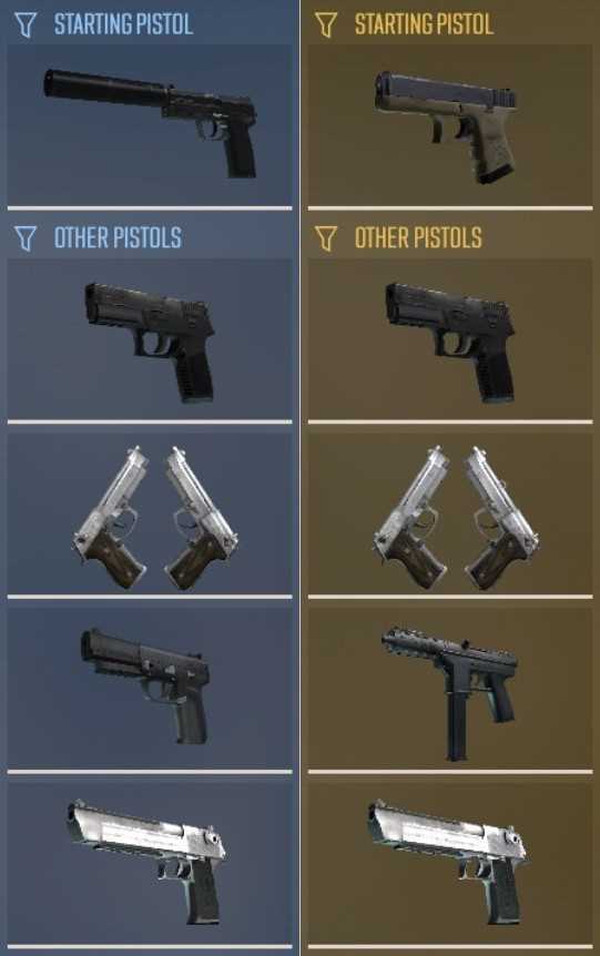 Shotgun Shenanigans: Tips to Dominate CS2 Like a Pro