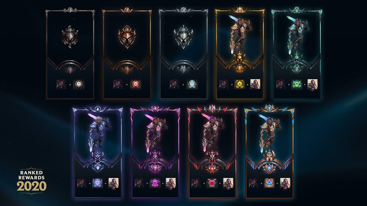 An InDepth Ranked Guide for League of Legends Everything You Need To