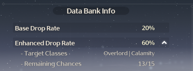 The Data Bank Info tab, showing the basic and enhanced drop rates of 20% and 60% respectively.