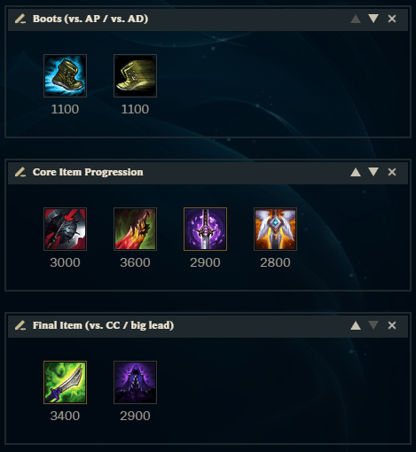 V1per's Official 2020 Riven Guide | Dignitas