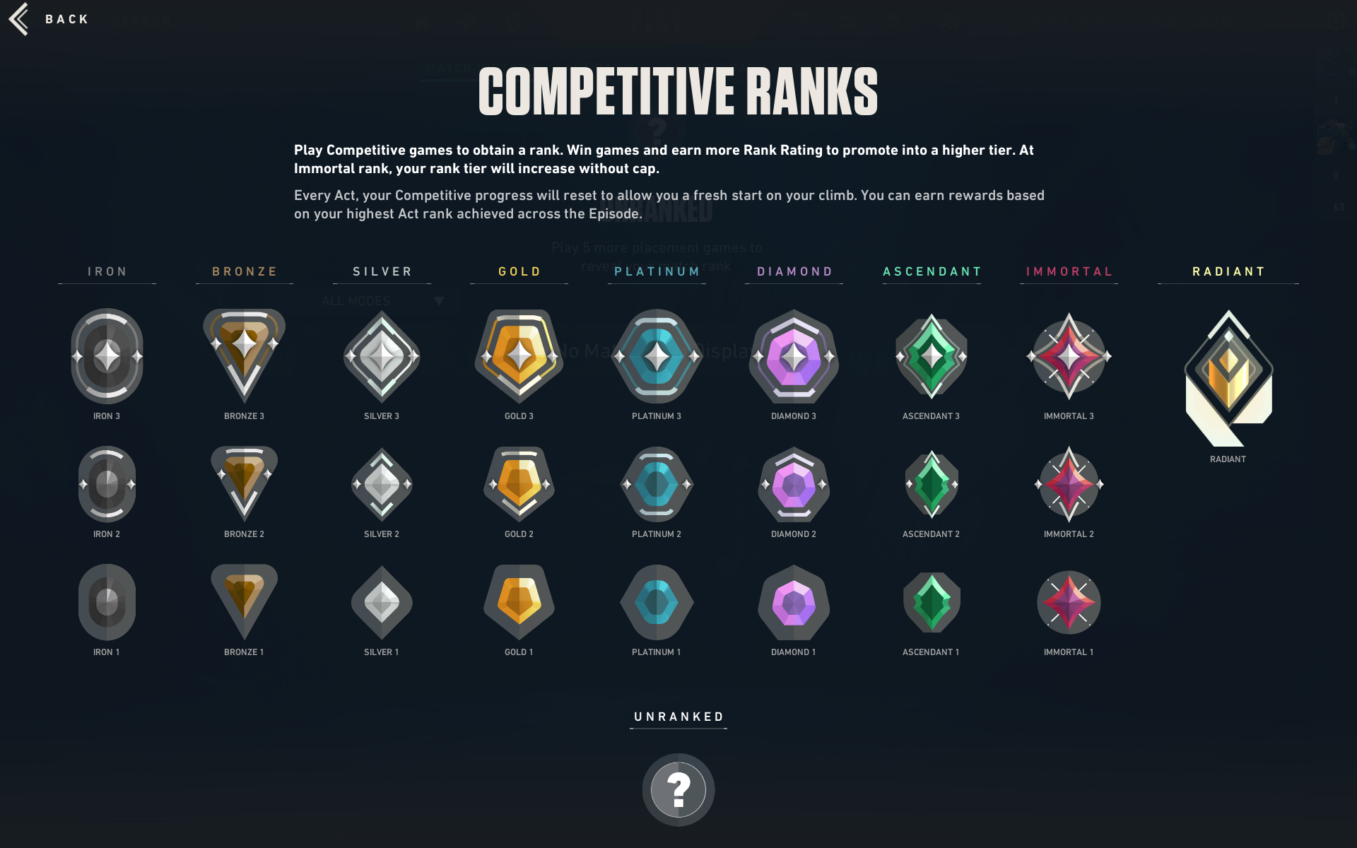 VALORANT Ranking System Explained | Dignitas
