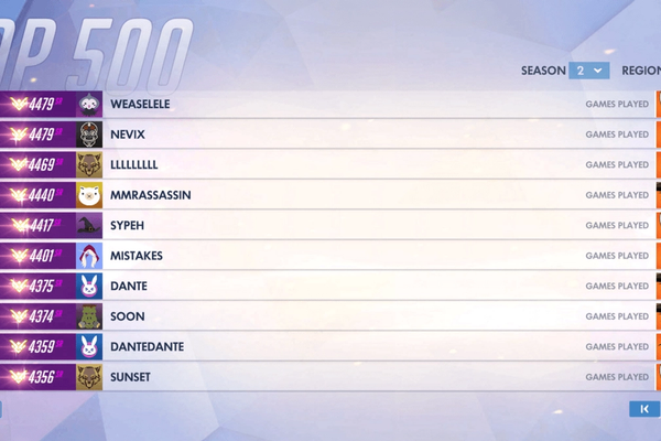 Hidden MMR - Does It Really Exist in Overwatch? | Dignitas