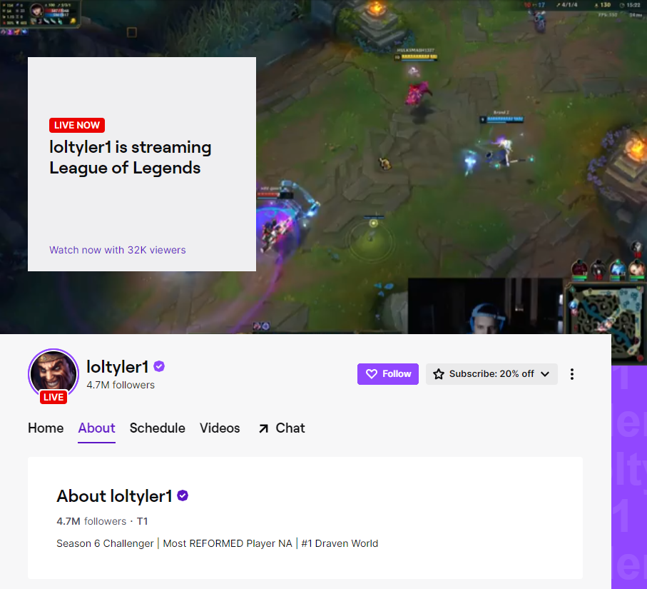 Top 15] LOL Best Streamers That Are Great  Top league, League of legends,  Team dignitas