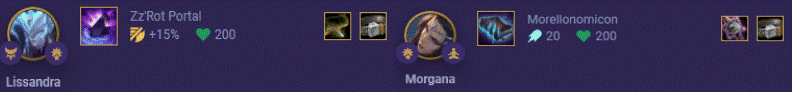 Moonlight Diana Support Character Items. Give Lissandra a Zz'Rot and Morgana a Morellos