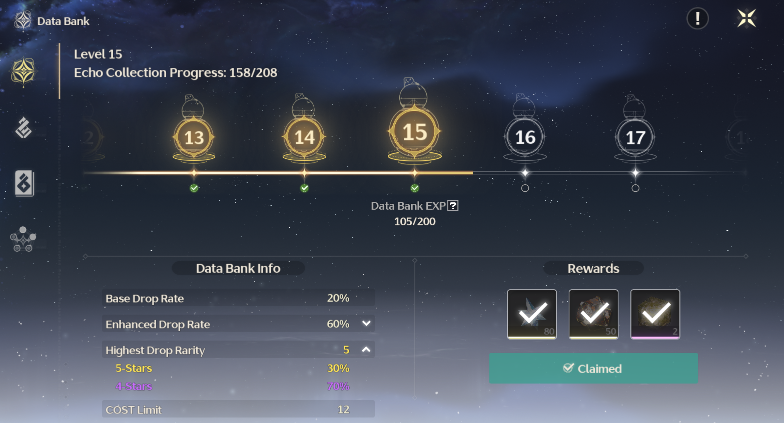 Data Bank Level tracker, showing the rewards available.
