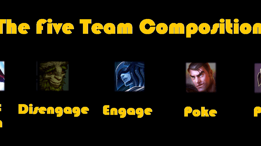 The Five Team Compositions Of League Of Legends Dignitas The Five Team Compositions Of League Of Legends Dignitas