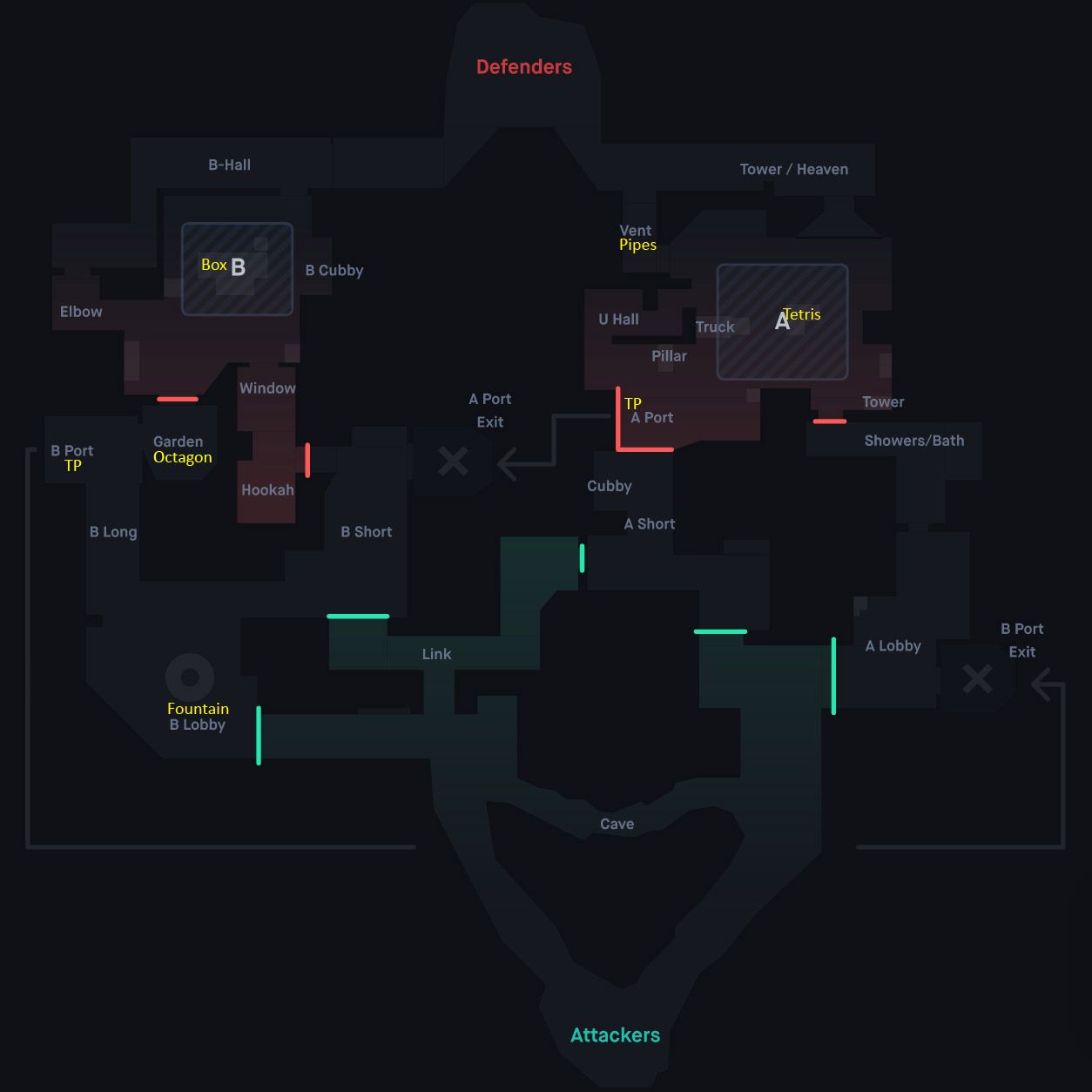 Bind Map Guide - Valorant: Spike Sites, Callouts & Tips