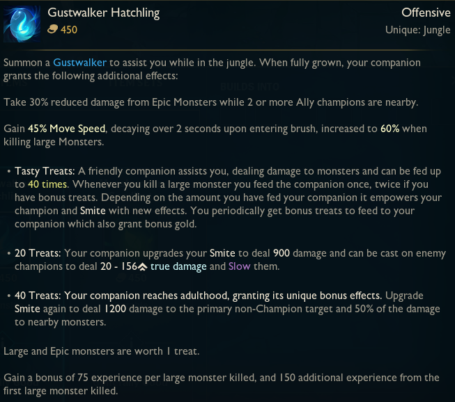 A Guide to Understanding the Starting Items in League of Legends | Dignitas