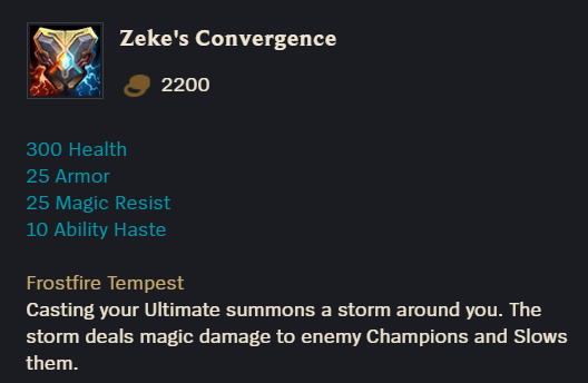 Zeke's Convergence