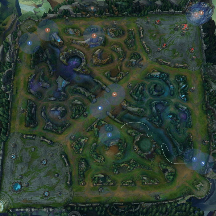 A Guide To Help You Take Objectives in League of Legends | Dignitas