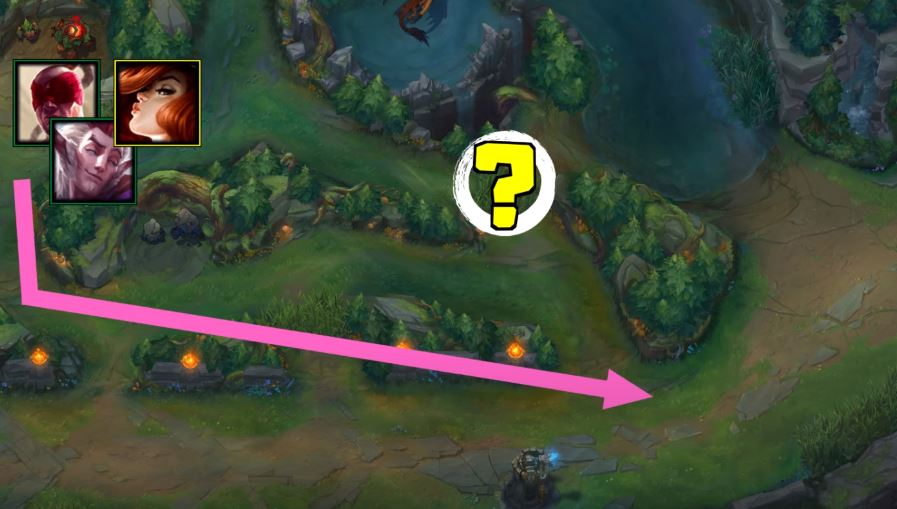 Safe Path Back to Bot Lane
