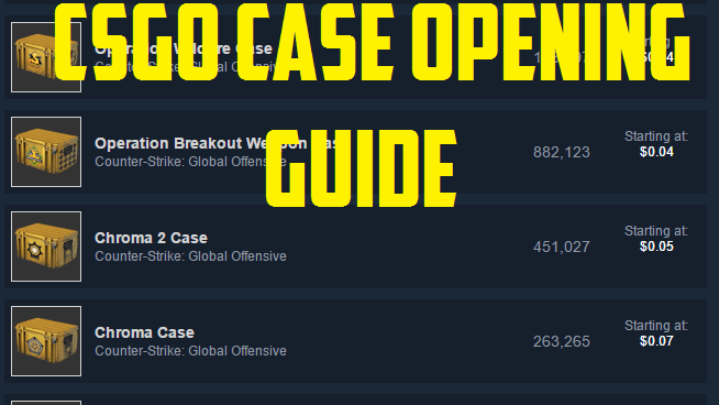 Guide to Opening CSGO Cases & What to Expect