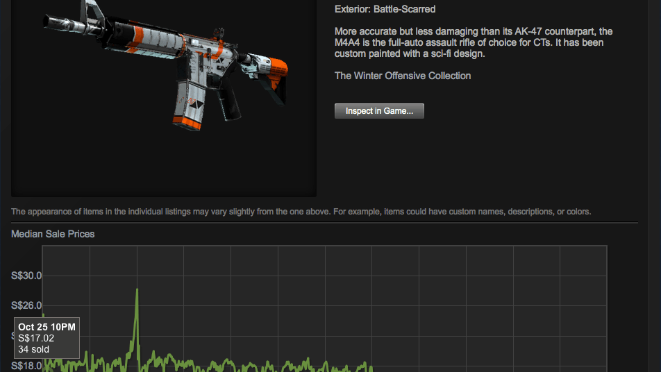 csgo skin market