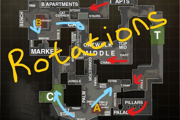 A Guide To Rotations in CSGO | Dignitas