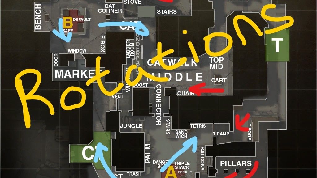 A Guide To Rotations in CSGO | Dignitas