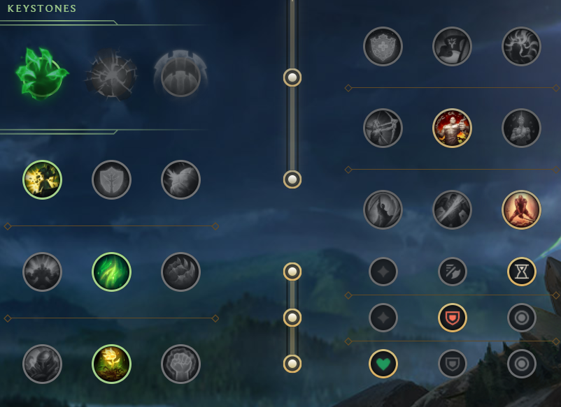 The Top 5 Builds to Try this Season in League of Legends | Dignitas