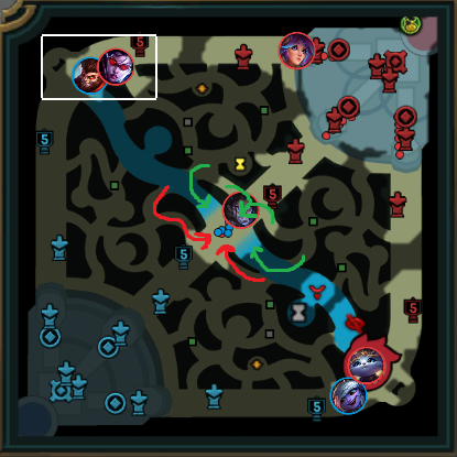 How to Set Up Effective Jungle Ganks | Dignitas