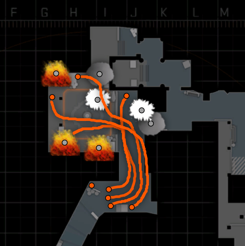 Map Control Games: How to Outwit and Outplay in CSGO