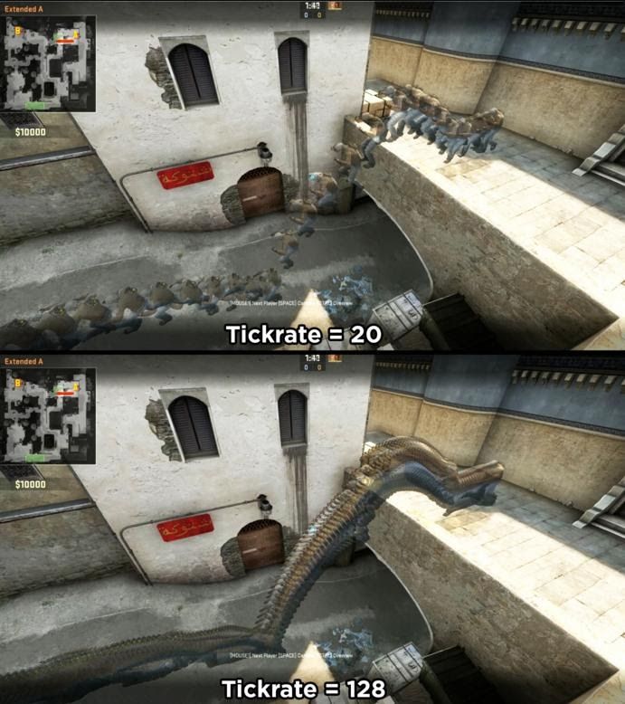 Everything There Is To Know About Tick Rate In Cs Go Dignitas Everything There Is To Know About Tick Rate In Cs Go Dignitas