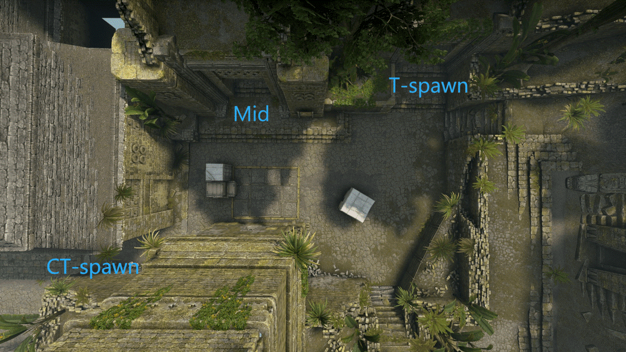 Conquer Ancient: Secrets That Pro Players Don't Want You to Know