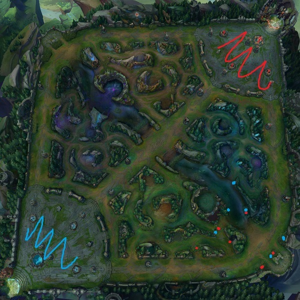 Seeing is Believing – A Support Warding Guide | Dignitas