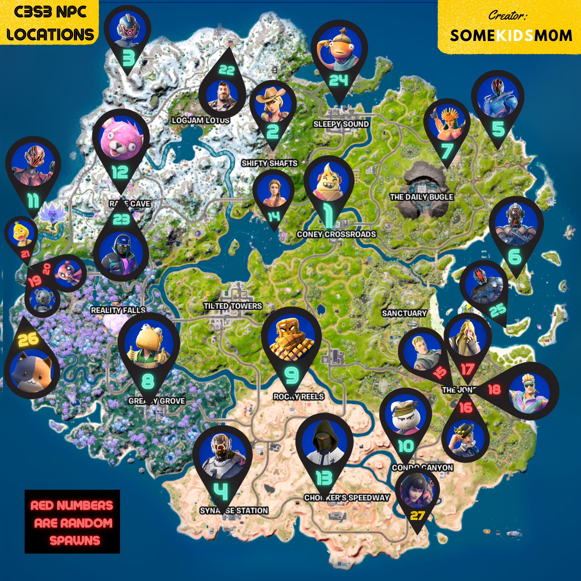 Fortnite Chapter 3 Season 3 NPCs: All Locations and Items | Dignitas