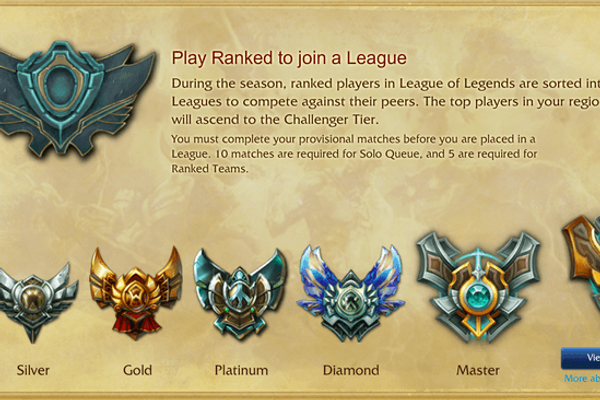 Ldder Ranking New Season, New You: How to Improve Your Climb on the Ranked Ladder ...
