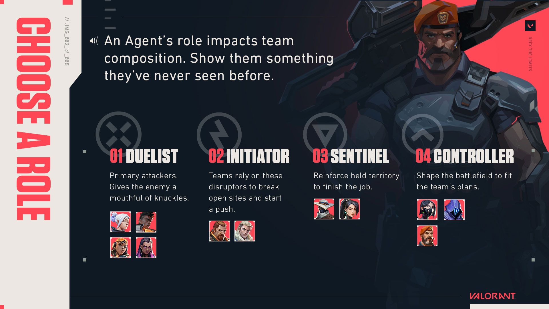 An Overview Of All VALORANT Characters: Agents & Roles | Dignitas