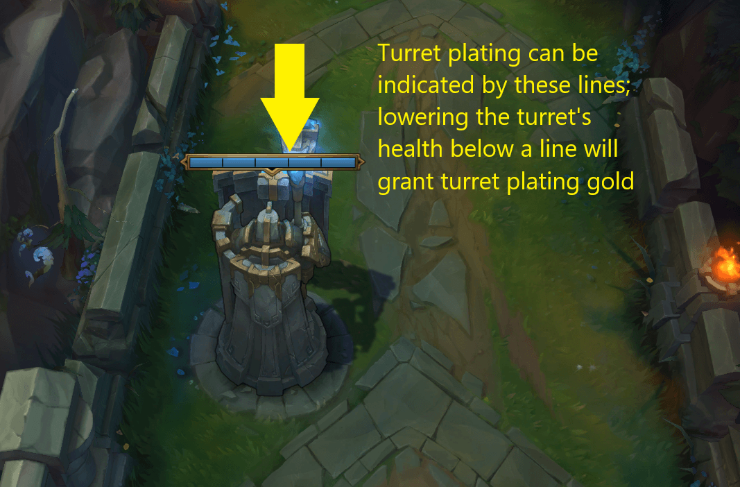 Turret Plating can be indicated by these lines: lowering the turret's health below a line will grant turret plating gold