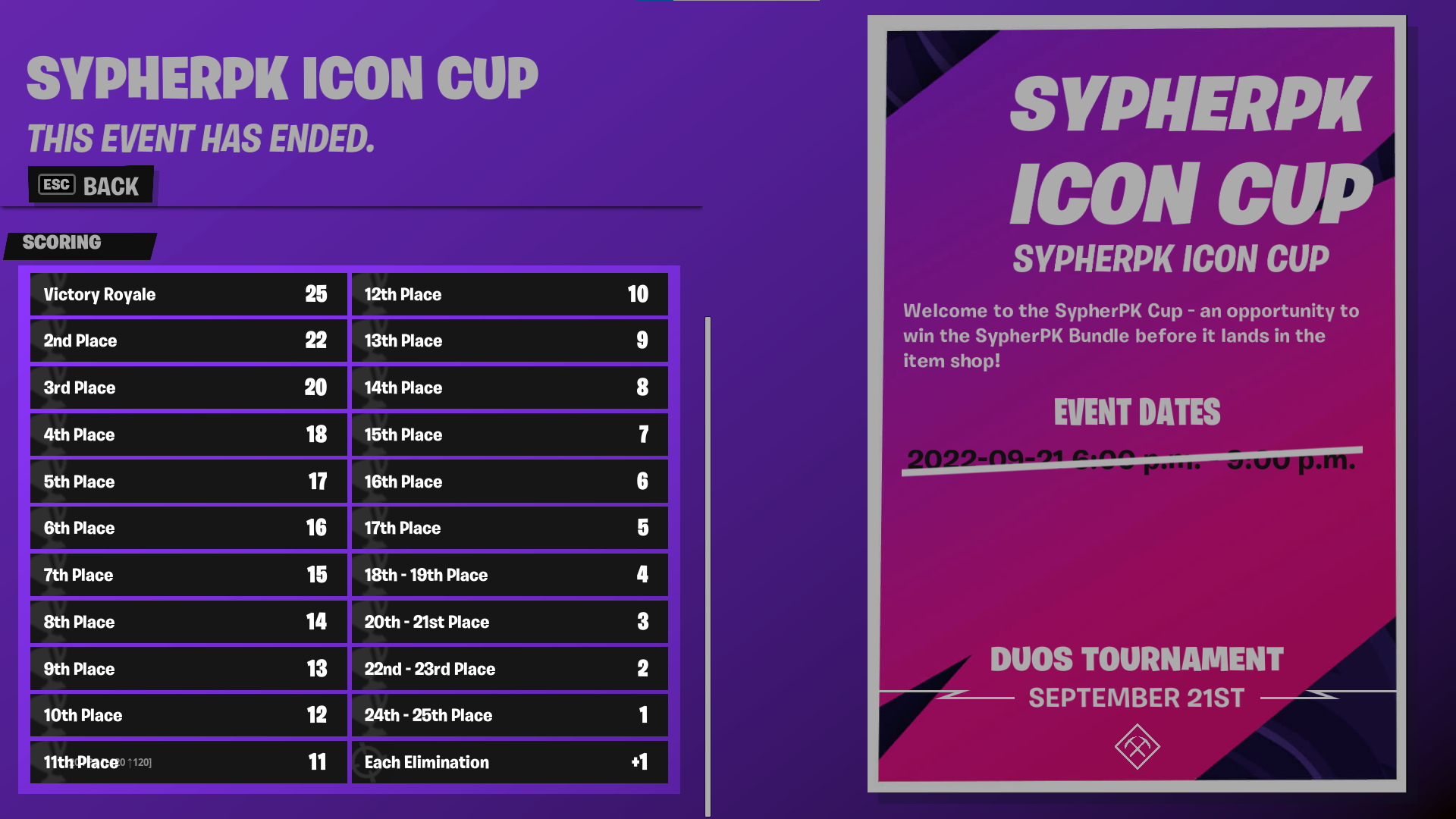 How to effectively play out Fortnite tournaments and win skins | Dignitas
