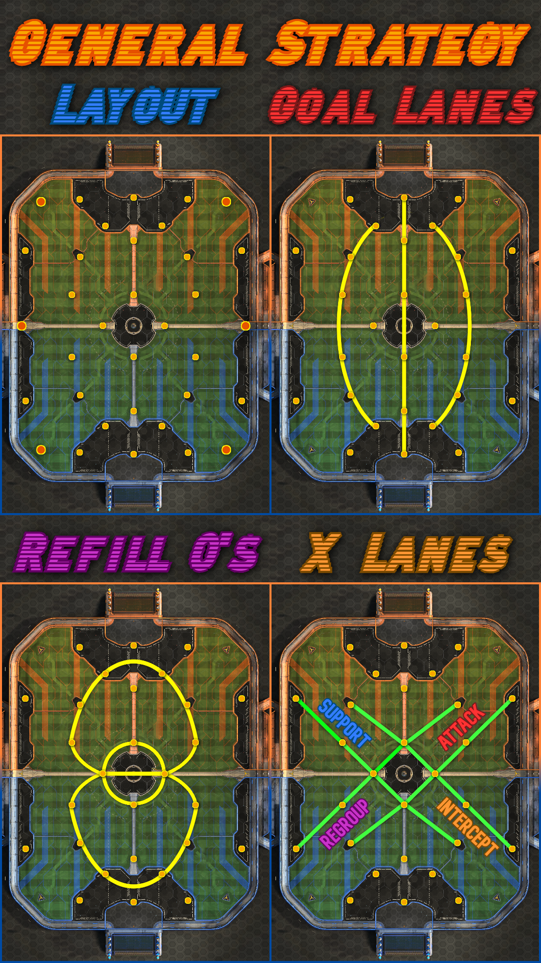 Why You Should Stop Grabbing Big Boosts (For a Week) in Rocket League ...