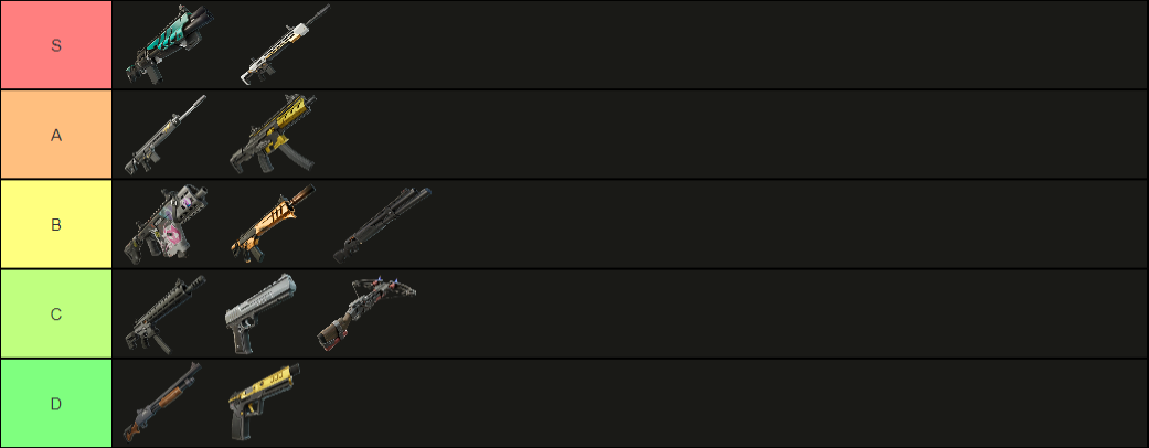 A tier list of Fortnite weapons